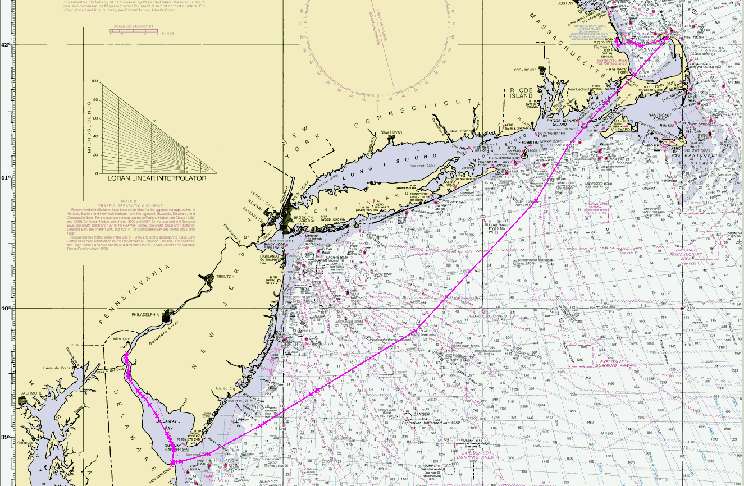 Duxbury GPS Track