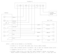 i) Control Wiring